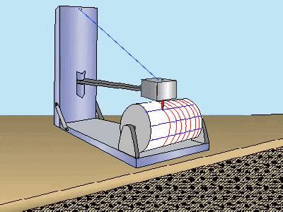 Deprem ölçümü nasıl yapılır