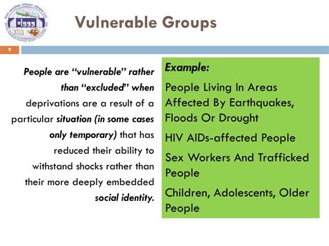 Ppt Gender Equality And Social Inclusion Powerpoint Presentation