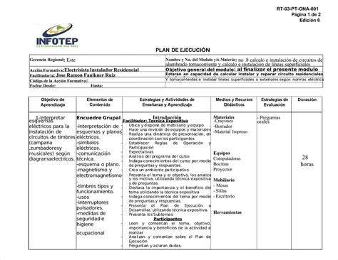 Pdf Plan De Ejecucion Edicion Inicio Curso Compress Plan