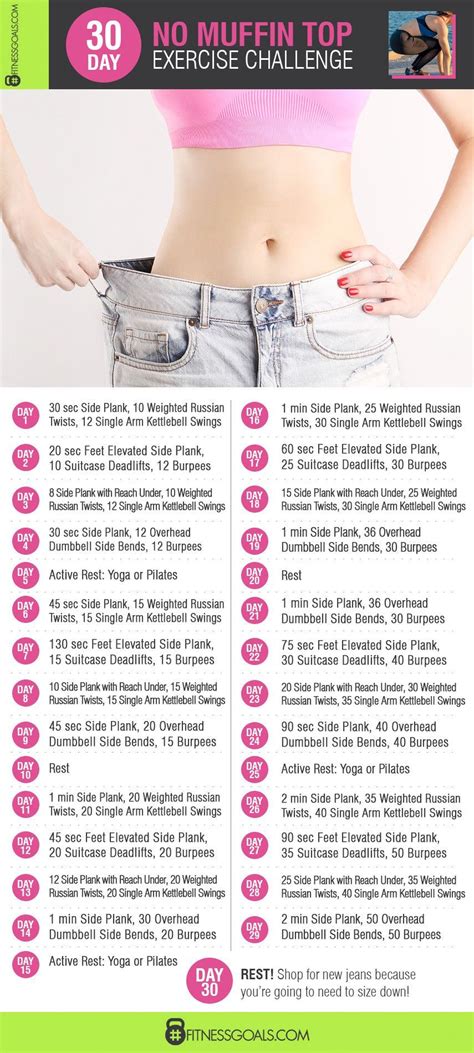 Muffin Top Workout Challenge