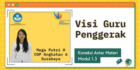 Guru Berbagi Koneksi Antar Materi Modul Nilai Dan Peran Guru Riset