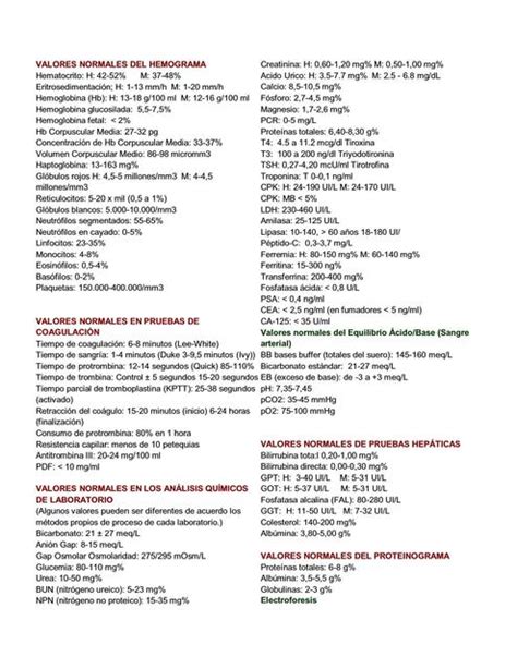 Valores Normales Del Hemograma Apuntes De Medicina Salud Udocz