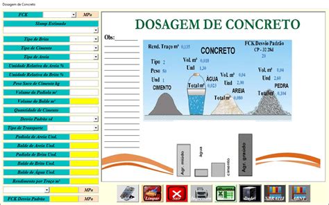 Dosagem De Concreto Em Geral Hotmart