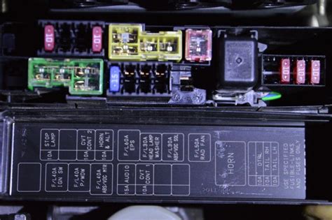 Diagrama De Fusibles Nissan Sentra Fuse Box Diagram Nis