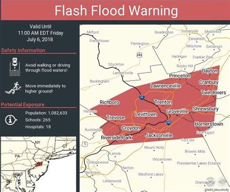 N J Weather Drenching Thunderstorms Could Drop 3 To 4 Inches Of Rain