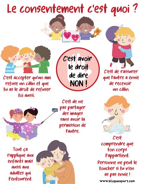 Les Troubles Dys Et La Dyspraxie En Infographie Artofit