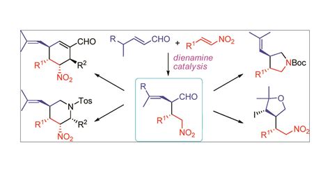 Asymmetric Michael Addition Of Disubstituted Unsaturated