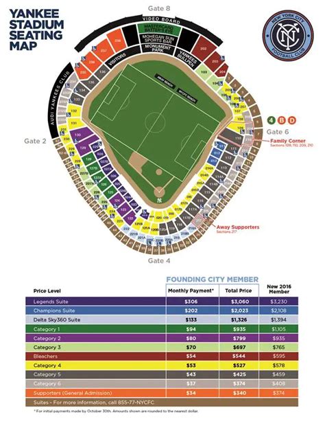 Yankee Stadium Seating Chart Hockey