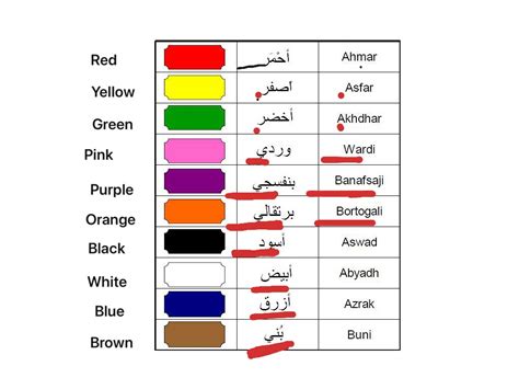 Colors Poster In Arabic My Arabic Posters For Kids Learning Arabic ...