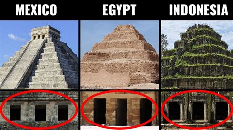 Most Mysterious Unexplained Historical Coincidences Go It