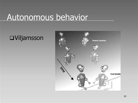 Controlling Gestures On Avatars Ppt Download