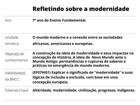 Plano De Aula 7º Ano Refletindo Sobre A Modernidade