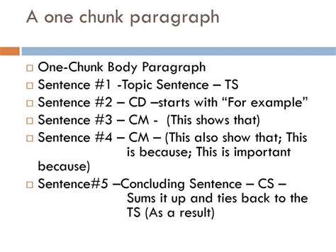 Writing Chunk Paragraphs Ppt Download