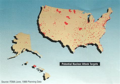 State Nuclear Threats