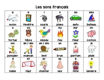 Les Sons Fran Ais Fiches D Exercices By French With Mme Paola Tpt