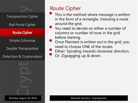 Transposition Cipher