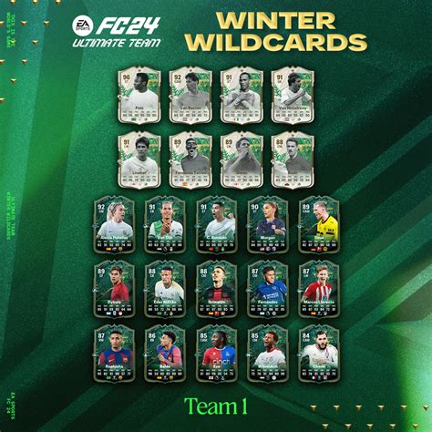 FC 24 Les Joueurs Winter Wildcards Sont Disponibles EA SPORTS FC 24