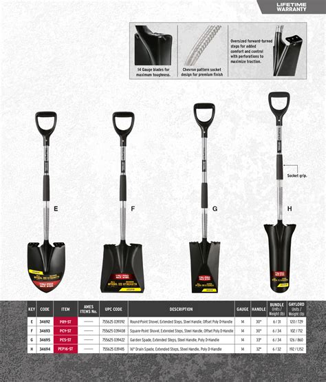 TRUPER - D-HANDLE STEEL SHOVELS PREMIUM GRADE