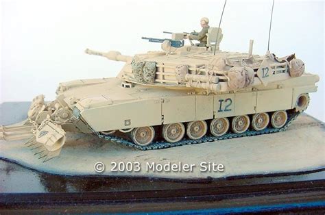 M A Abrams Scale