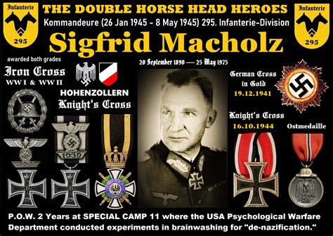 Sigfrid Macholz | REIBERT.info