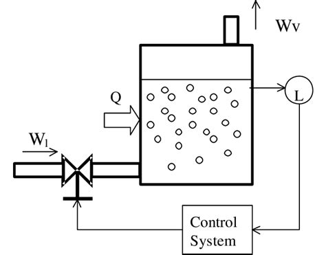 Schematics Diagram Generator Circuit Diagram