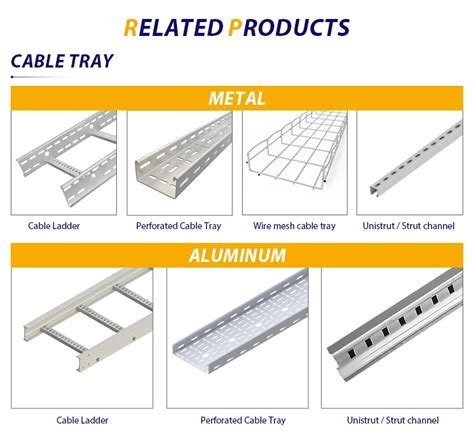 Hdmann 41x41 C Type Galvanized Curved Unistrut Channel Buy Curved