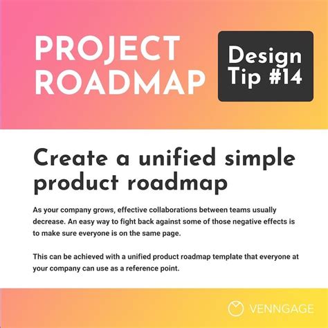 How To Create A Product Roadmap [with Templates] Venngage Roadmap