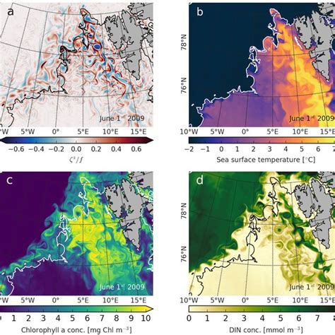 A Relative Surface Vorticity Normalized By The Coriolis Parameter F