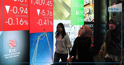 Prediksi IHSG Melemah Deretan Saham Ini Jadi Rekomendasi Analis