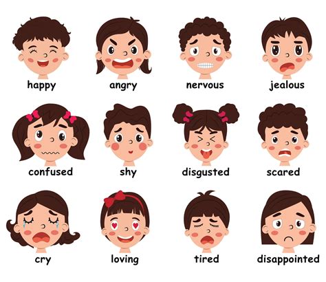 Gef Hle Gesichter Kinder Png Gl Cklich Emotionen Clipart W Tend