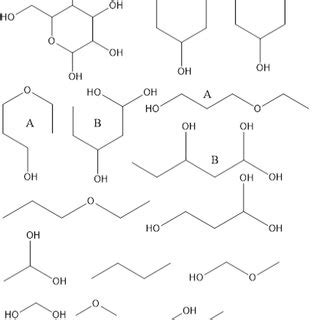 Heptanoic Acid And Its Distinct Substructures Grouped By Bond Counts