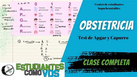 Test De Apgar Y Capurro Lic En Obstetricia Unahur Youtube