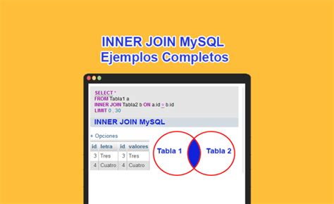 Inner Join Mysql Ejemplos Completos Baulphp