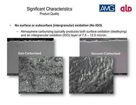 Ald Vacuum Carburizing And Low Pressure Carburizing Lpc Ppt