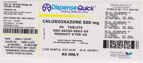 Chlorzoxazone Dispensing Solutions Inc Fda Package Insert