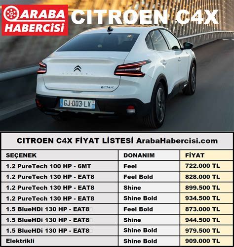 Citroen Fiyat Listesi En Güncel Modeller ve Fiyatları Favori Model