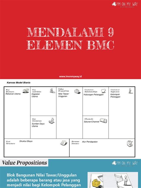 Model Bisnis Kanvas Pdf