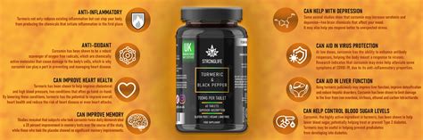 Turmeric And Black Pepper Tablets Natural Wellness Boost