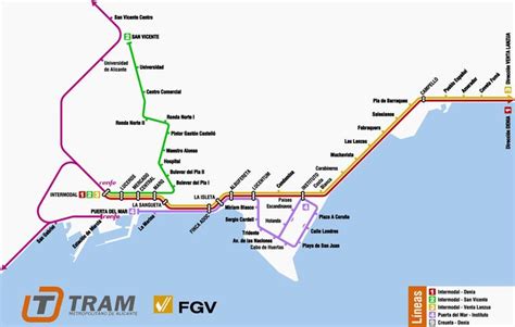 Alicante Tram Map