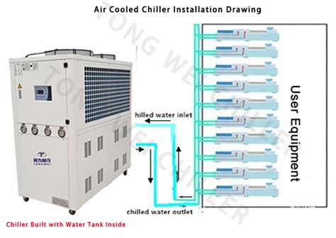 China 10 Ton Industrial Scroll Chiller Supplier Air Cooled Chiller Manufacturer 12hp 35kw