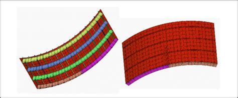 ias boeing panel finite element model  scientific diagram