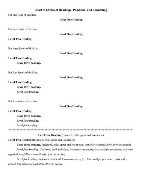 Solution Apa Heading Levels Studypool