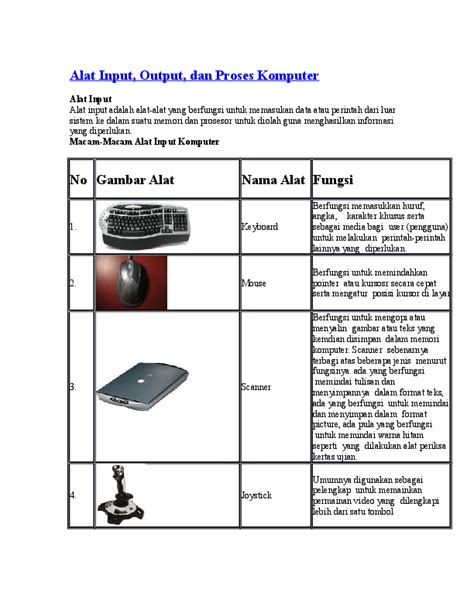 perangkat input komputer  fungsinya