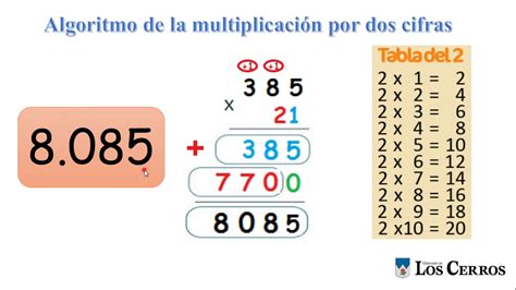 Multiplicaciones De Dos Cifras Paso A Paso