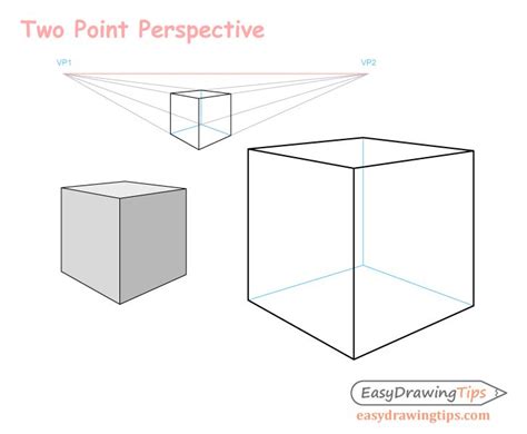 Perspective Drawing Tutorial for Beginners - EasyDrawingTips | Drawing ...