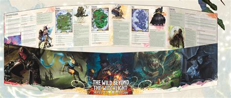 Dnd Dm Screen The Wild Beyond The Witchlight Tome