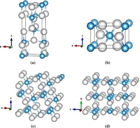 Ball And Stick Model Of Anatase A And Rutile B Crystal Structures