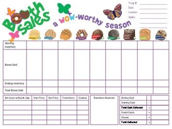 ABC Girl Scout Cookies Booth Tally Count Sheet Printable Smart Baker