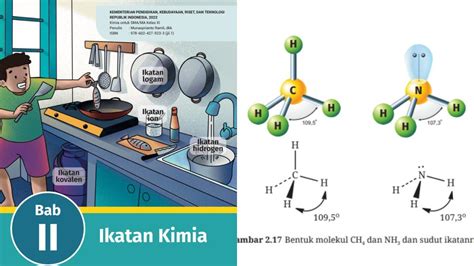 Cek Kunci Jawaban Kimia Kelas Sma Kurikulum Merdeka Halaman