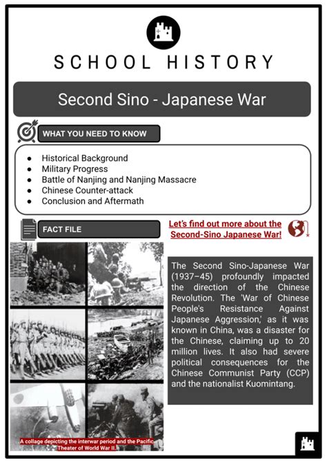 Second Sino-Japanese War | Background, Events, Historical Impact